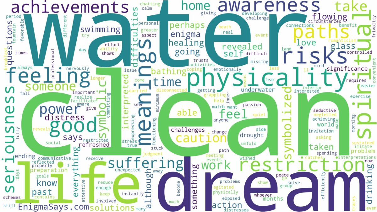 dream about clean water and related dreams with their meanings in a word cloud