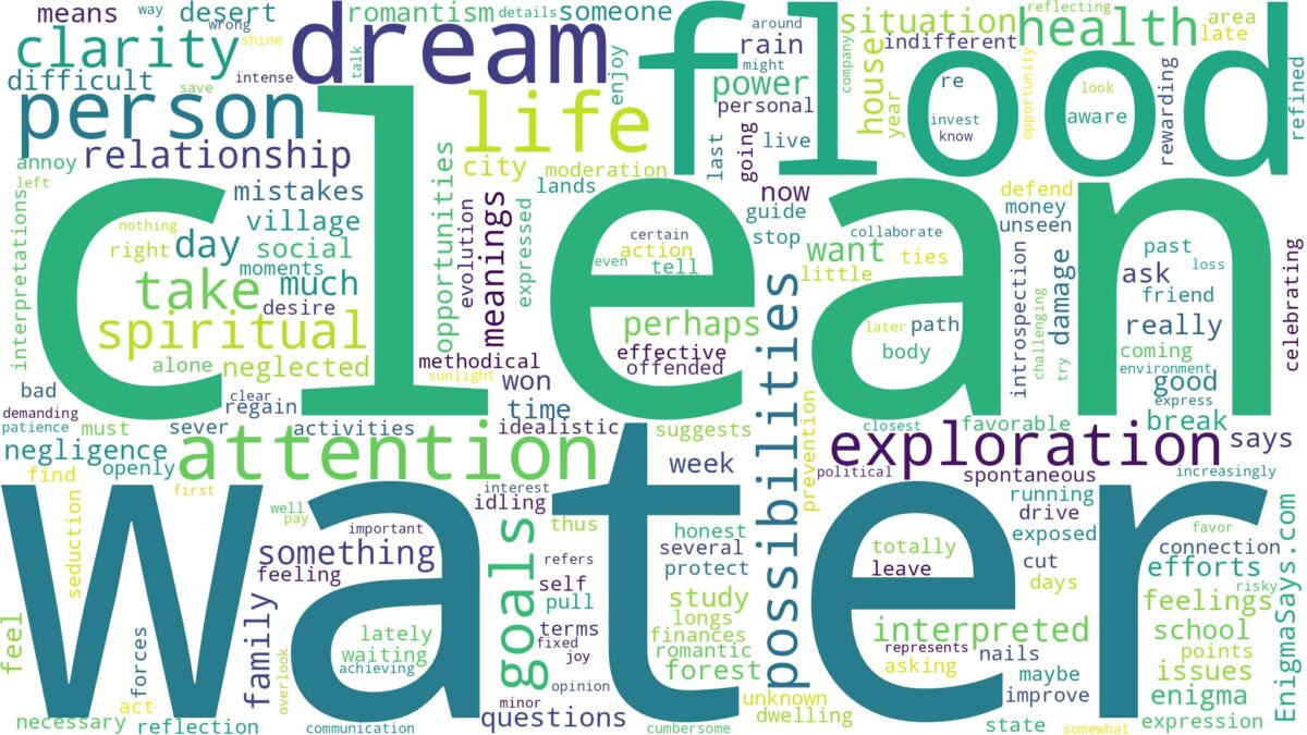 dream about clean water flood and related dreams with their meanings in a word cloud