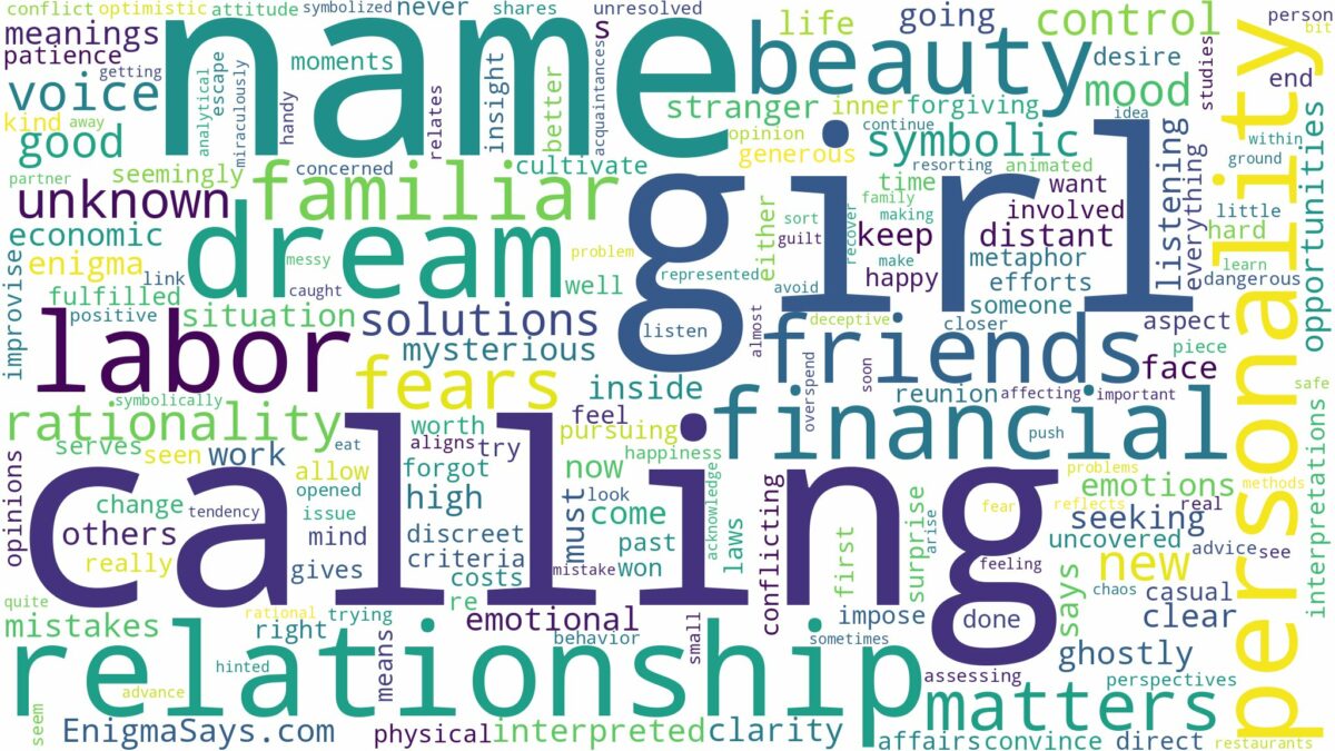 dreaming about a girl calling your name and related dreams with their meanings in a word cloud