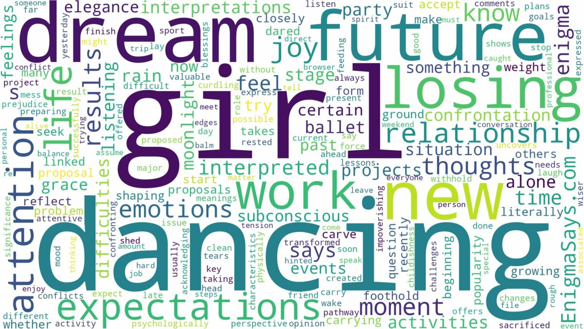 dreaming of a girl dancing and related dreams with their meanings in a word cloud