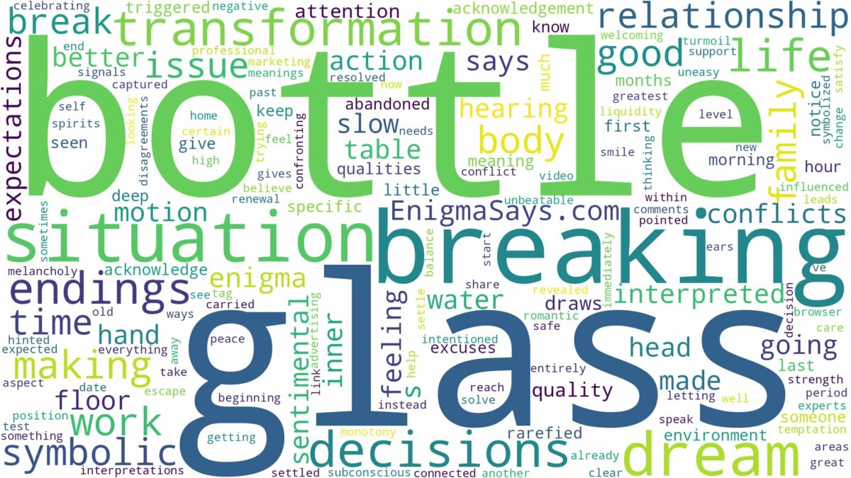 dreaming about a glass bottle breaking and related dreams with their meanings in a word cloud