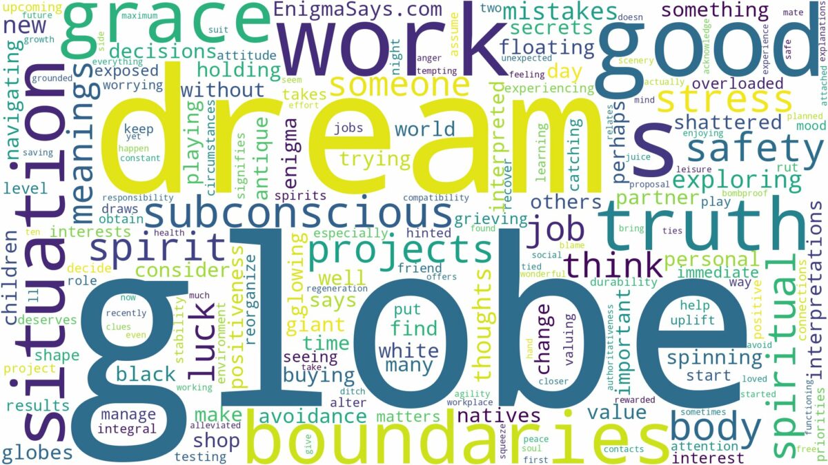 dream about a globe and related dreams with their meanings in a word cloud