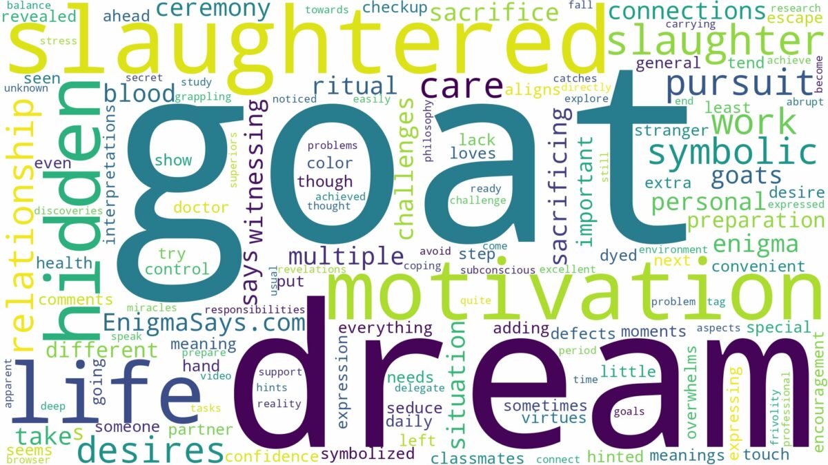 dreaming about a goat being slaughtered and related dreams with their meanings in a word cloud