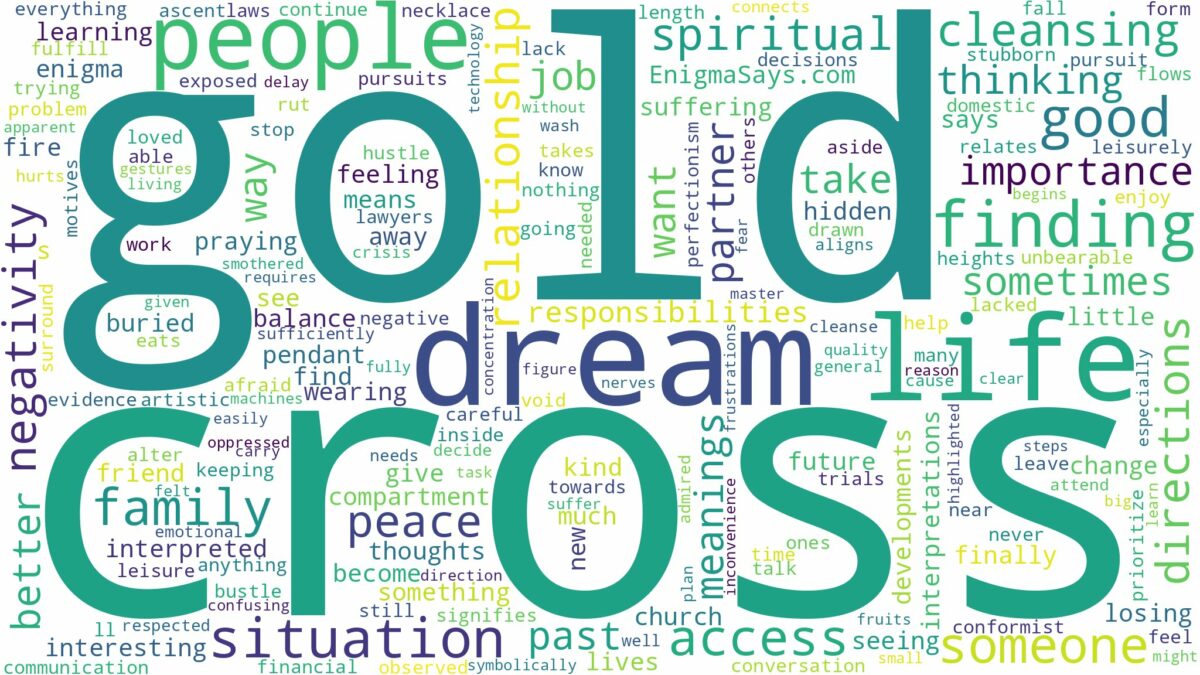 dream about a gold cross and related dreams with their meanings in a word cloud