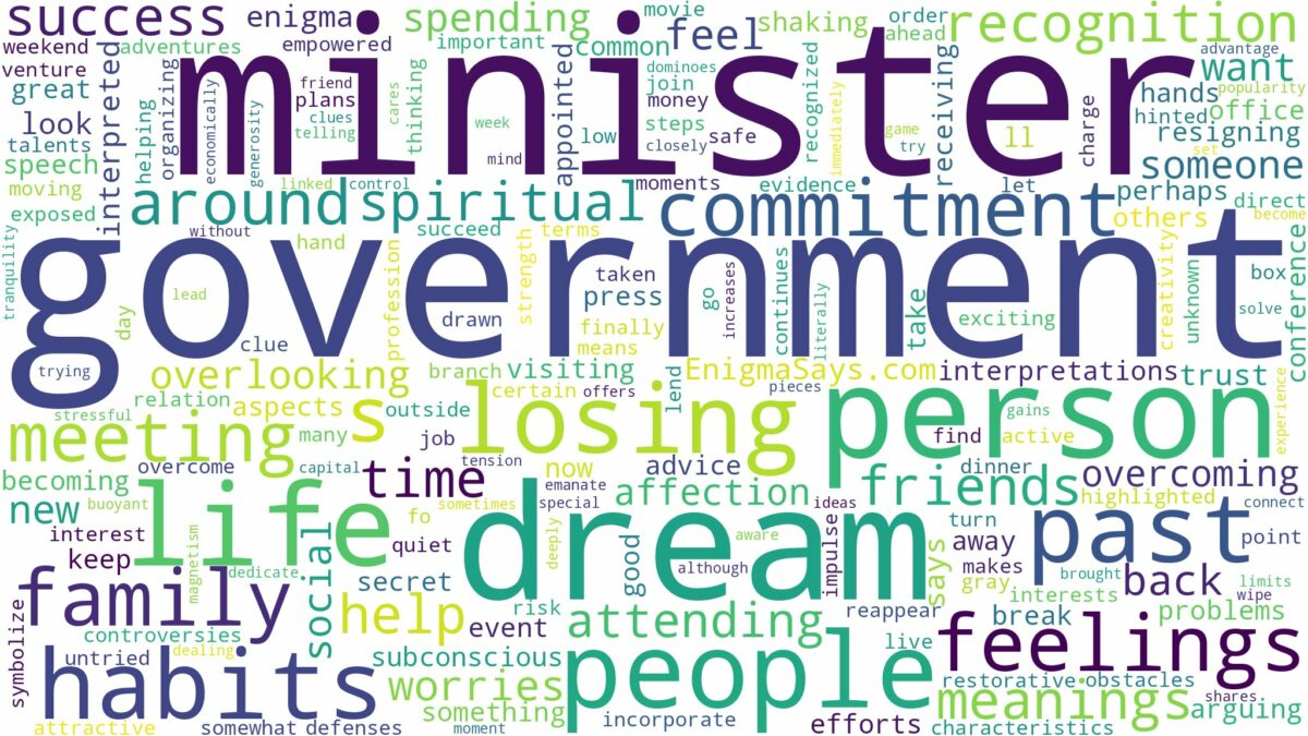 dream about a government minister and related dreams with their meanings in a word cloud