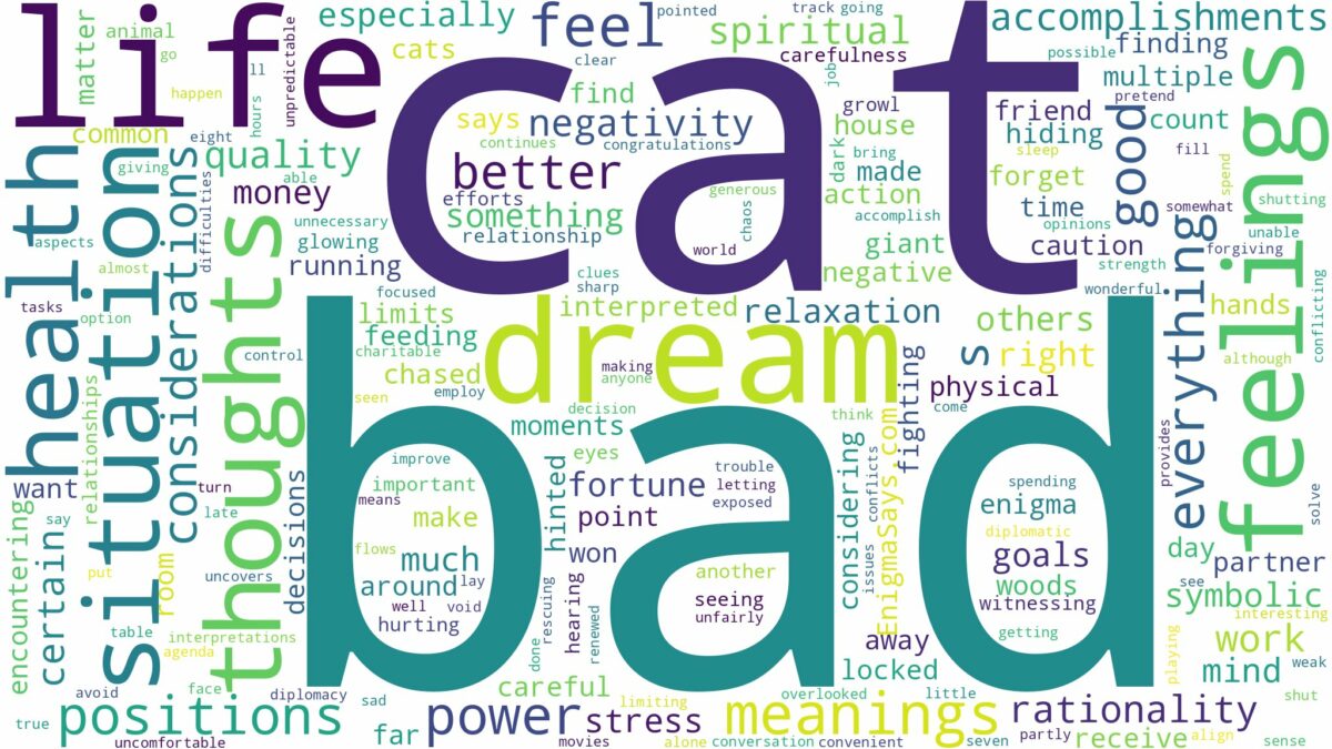 dream about a bad cat and related dreams with their meanings in a word cloud