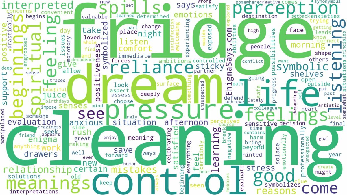 dream of cleaning a fridge and related dreams with their meanings in a word cloud