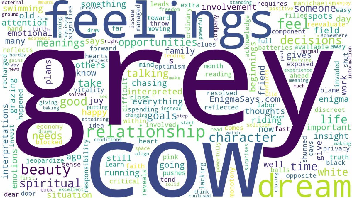 dream about a grey cow and related dreams with their meanings in a word cloud