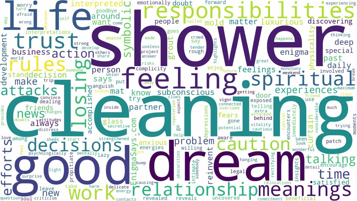 dream of cleaning a shower and related dreams with their meanings in a word cloud