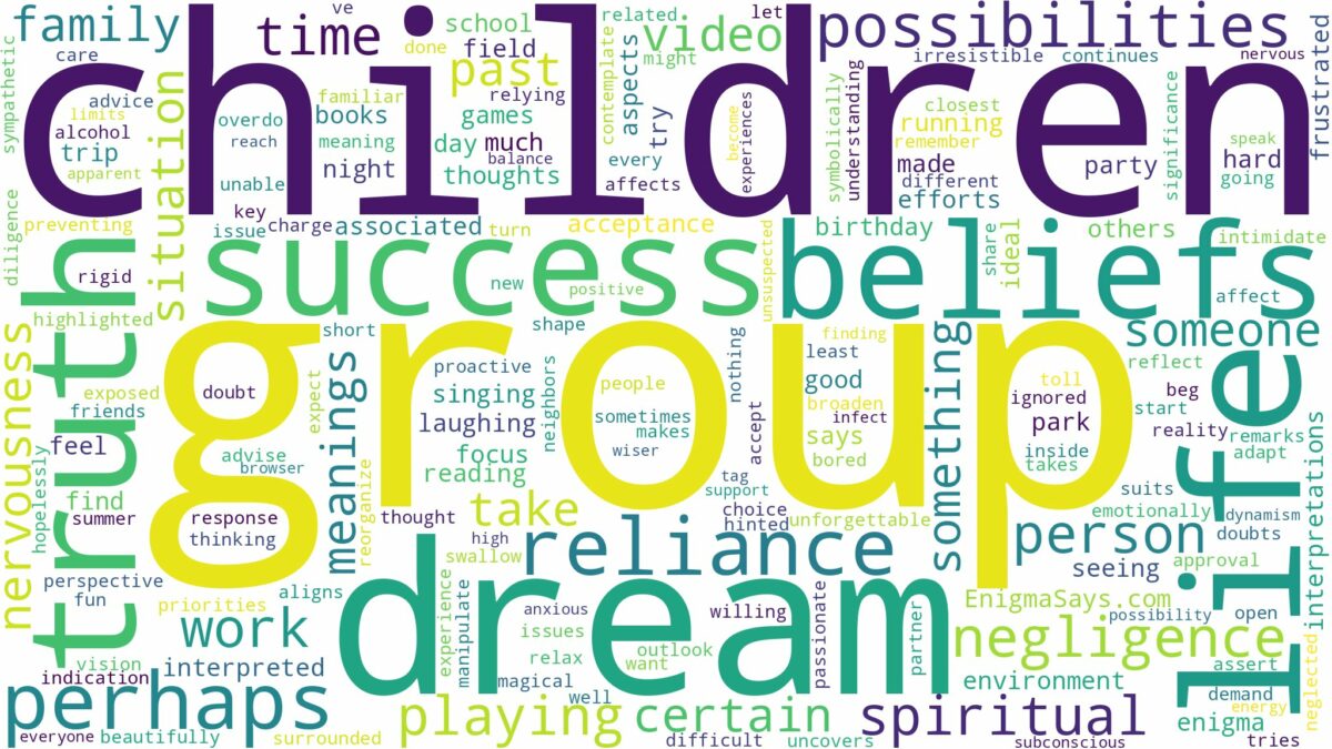 dream about a group of children and related dreams with their meanings in a word cloud