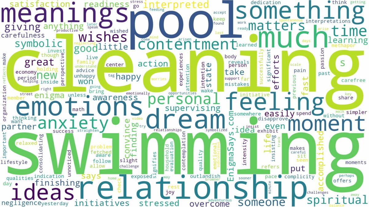 dreaming of cleaning a swimming pool and related dreams with their meanings in a word cloud