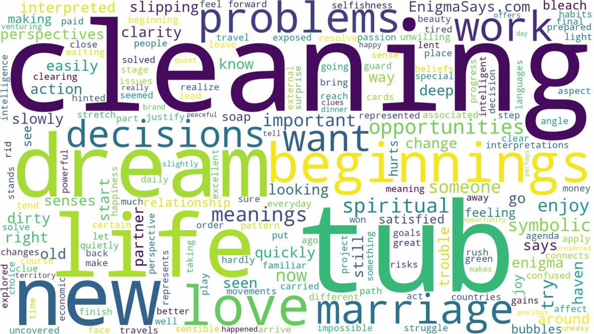 dream of cleaning a tub and related dreams with their meanings in a word cloud