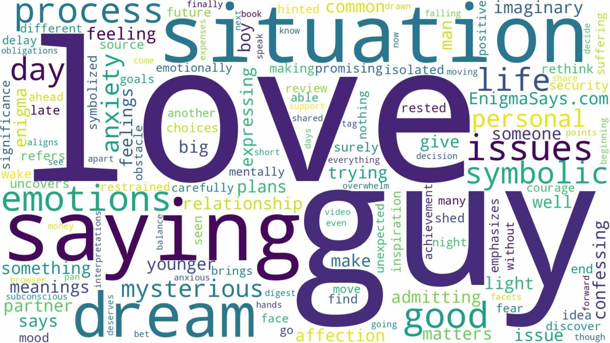 dreaming about a guy saying you love you and related dreams with their meanings in a word cloud