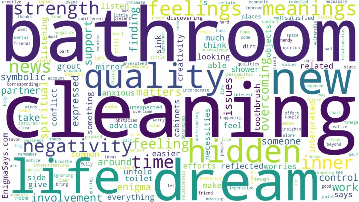 dream of cleaning bathroom and related dreams with their meanings in a word cloud