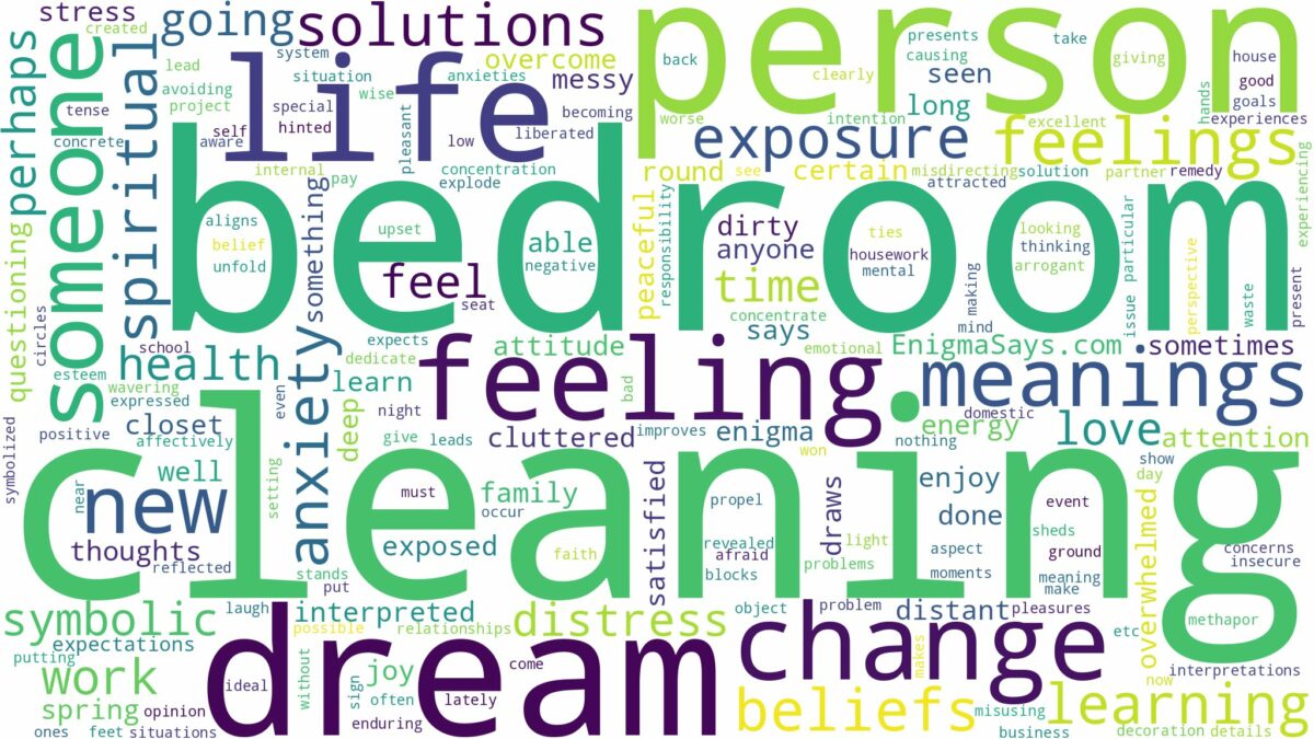 dream of cleaning bedroom and related dreams with their meanings in a word cloud