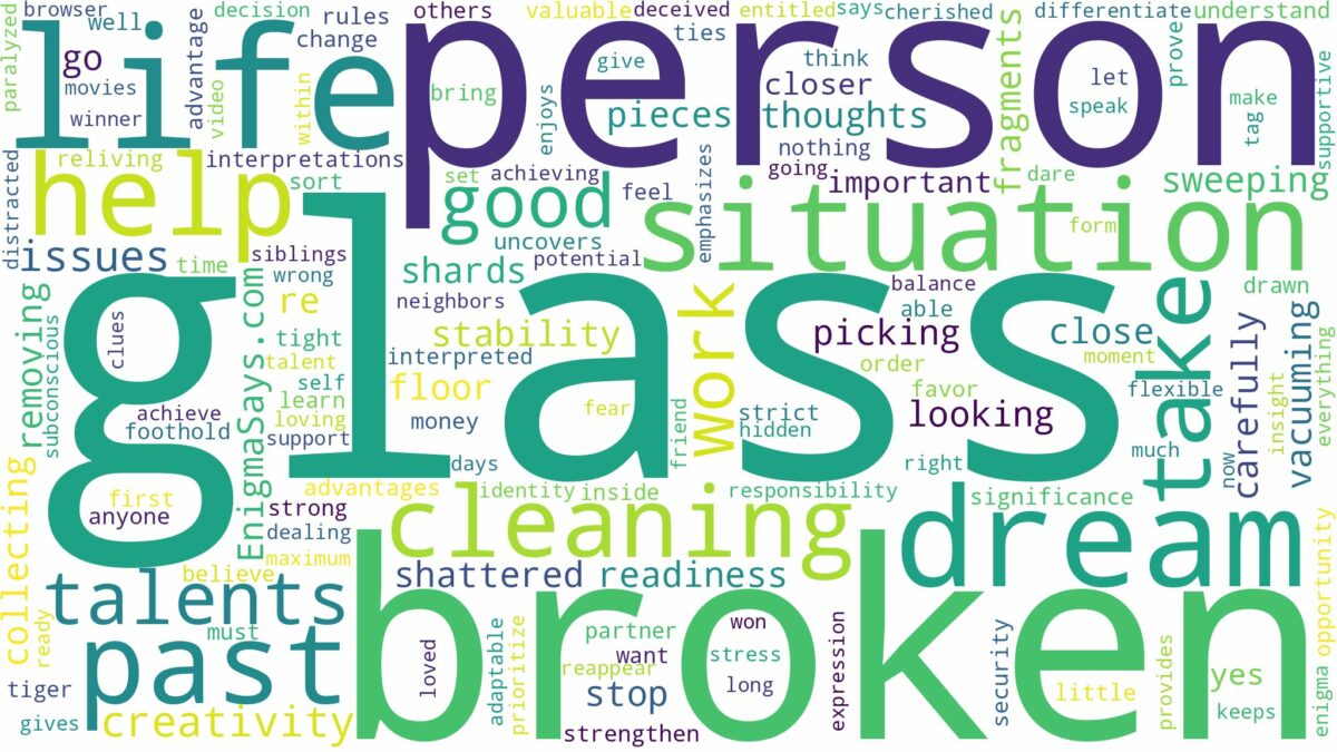 dreaming of cleaning broken glass and related dreams with their meanings in a word cloud