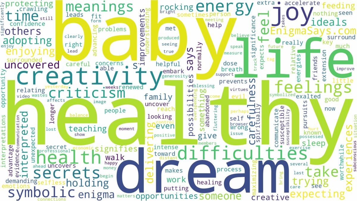 dream about a healthy baby and related dreams with their meanings in a word cloud