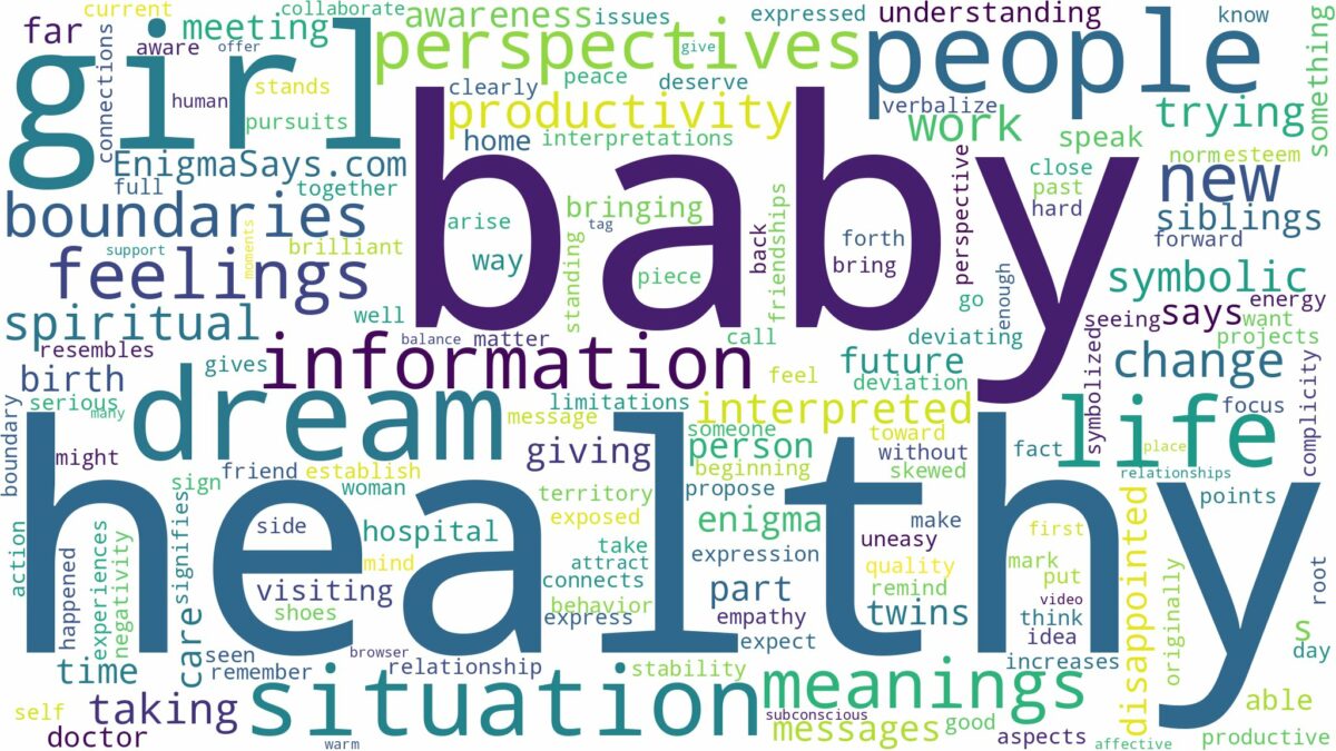 dream about a healthy baby girl and related dreams with their meanings in a word cloud