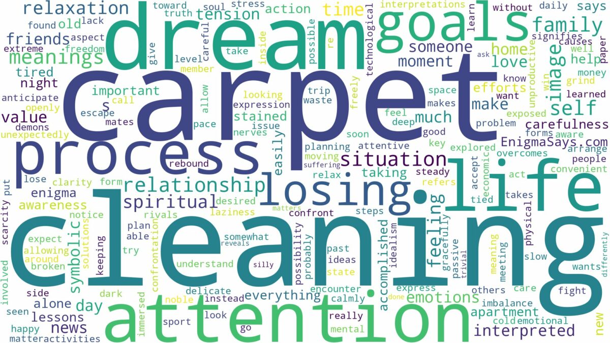 dream of cleaning carpet and related dreams with their meanings in a word cloud