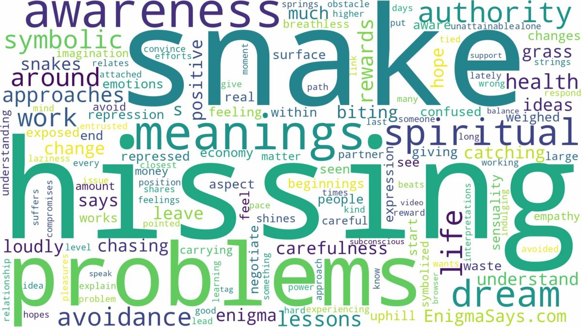 dreaming of a hissing snake and related dreams with their meanings in a word cloud