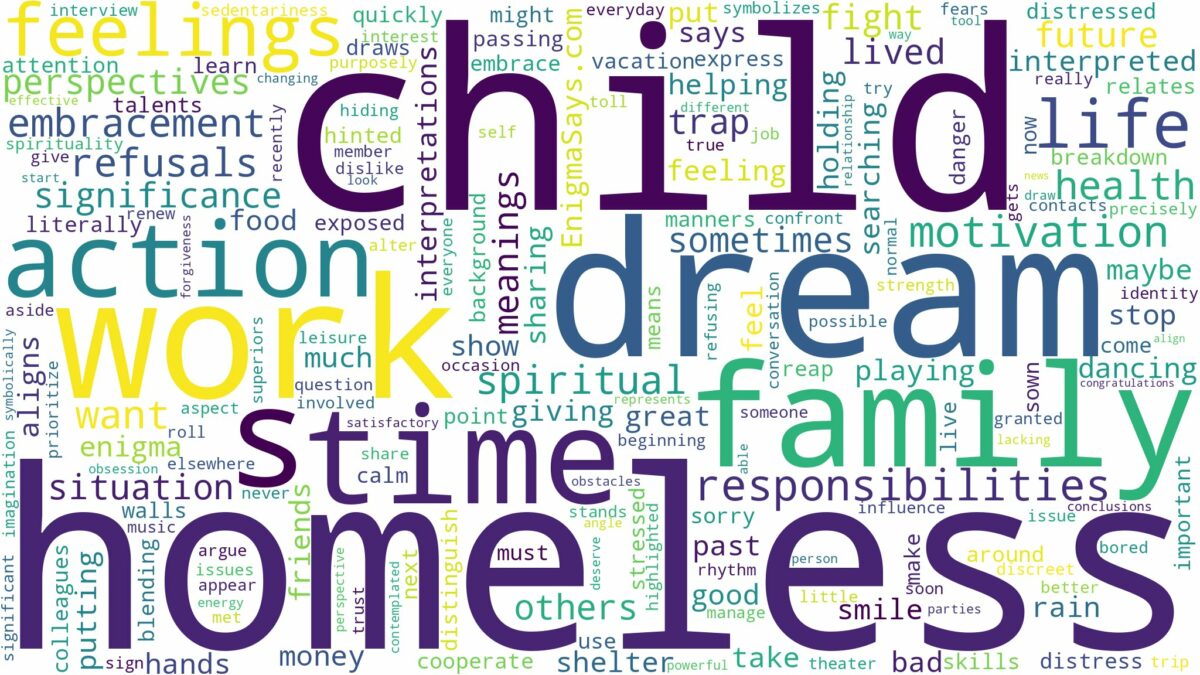 dream about a homeless child and related dreams with their meanings in a word cloud