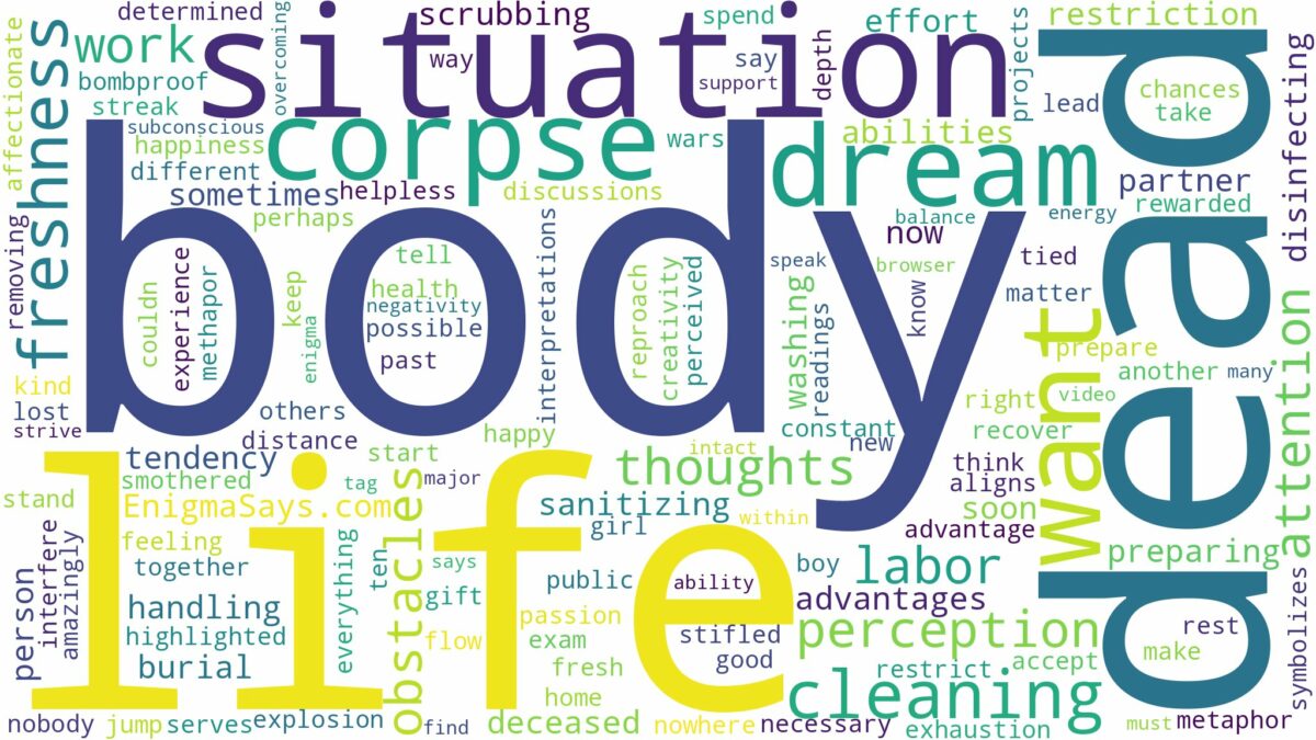 dreaming of cleaning dead body and related dreams with their meanings in a word cloud