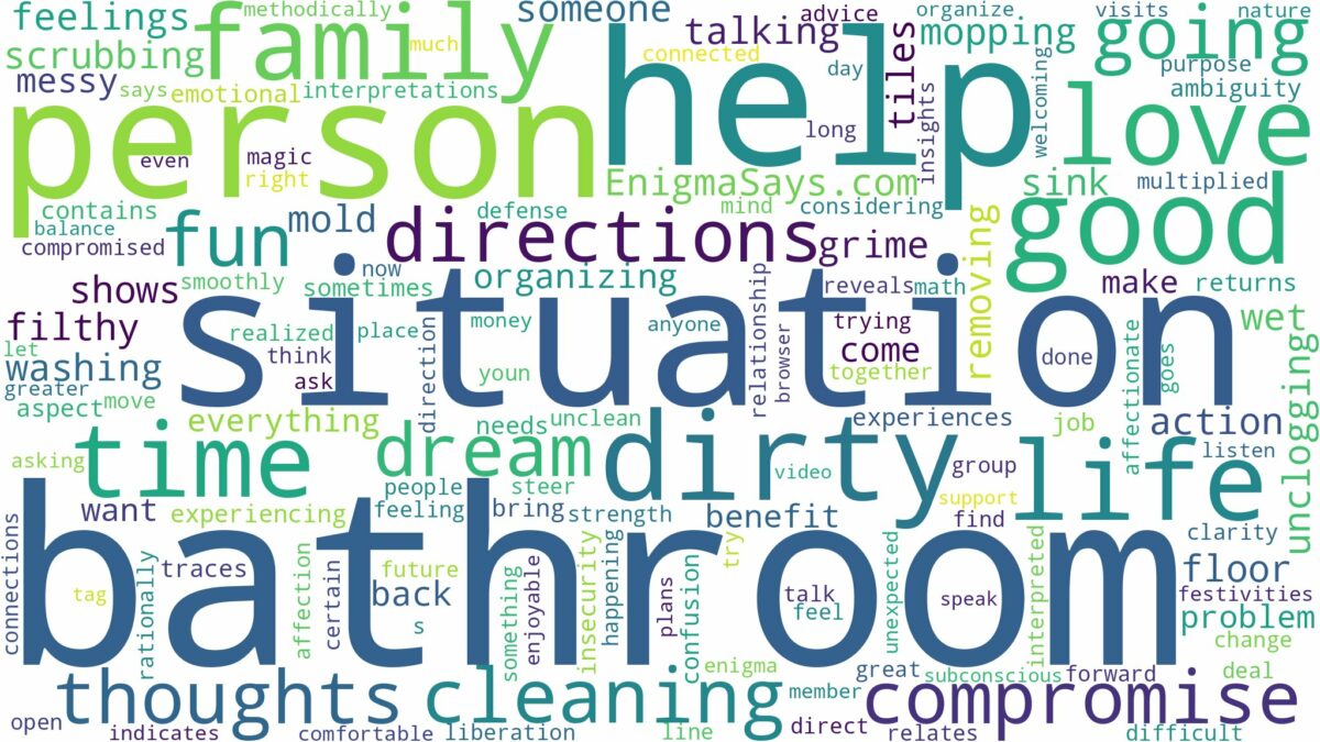 dreaming of cleaning dirty bathroom and related dreams with their meanings in a word cloud