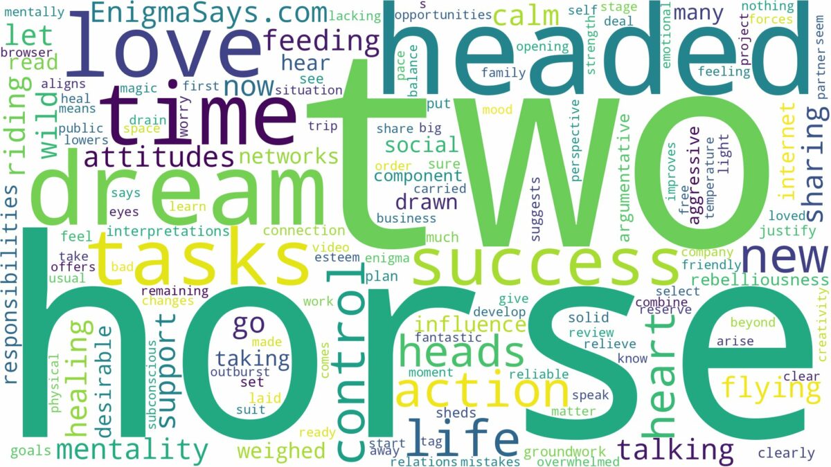 dream about a horse with two heads and related dreams with their meanings in a word cloud