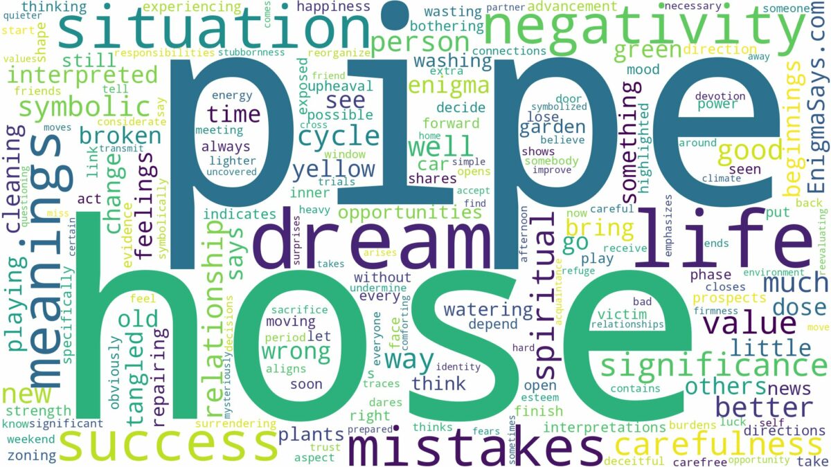 dream about a hose pipe and related dreams with their meanings in a word cloud