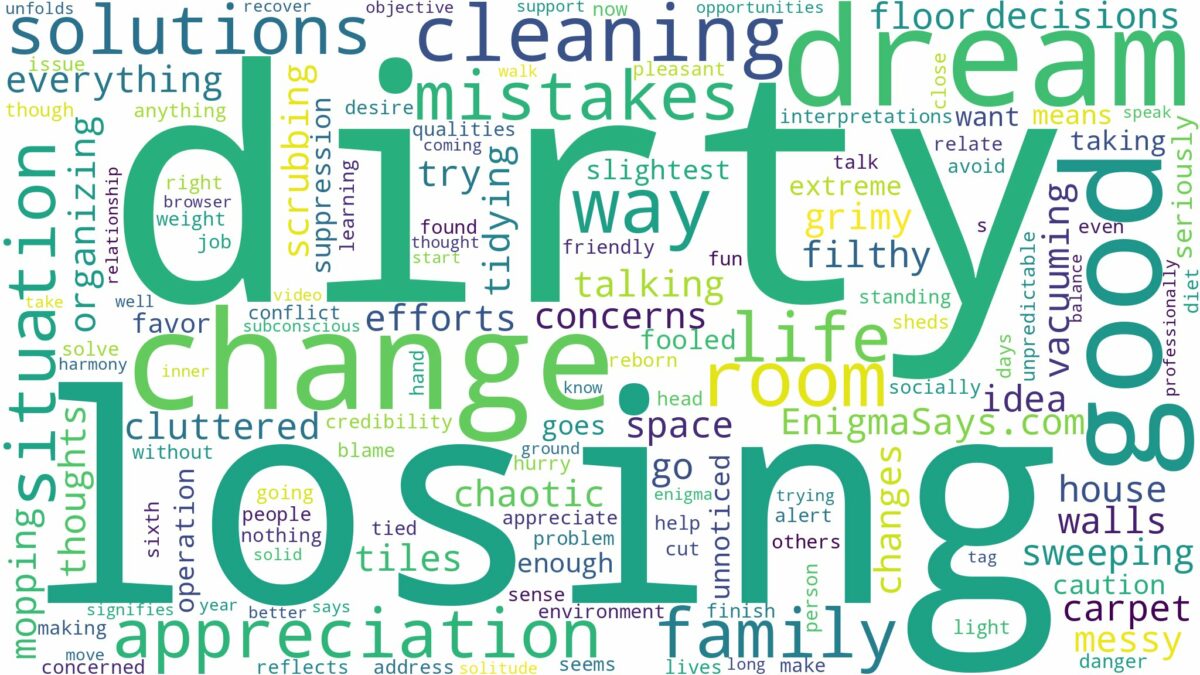 dreaming of cleaning dirty room and related dreams with their meanings in a word cloud