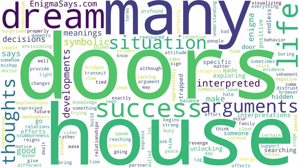 dream about a house with many doors and related dreams with their meanings in a word cloud