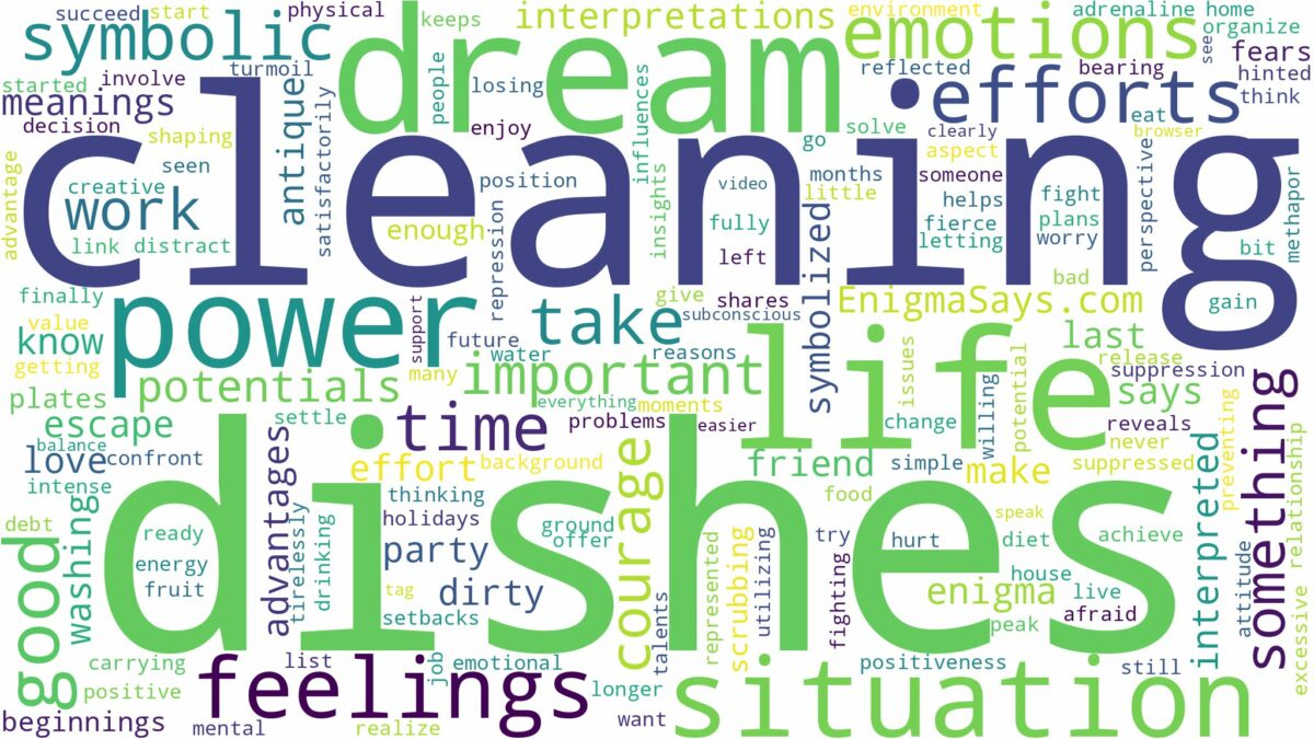 dream of cleaning dishes and related dreams with their meanings in a word cloud