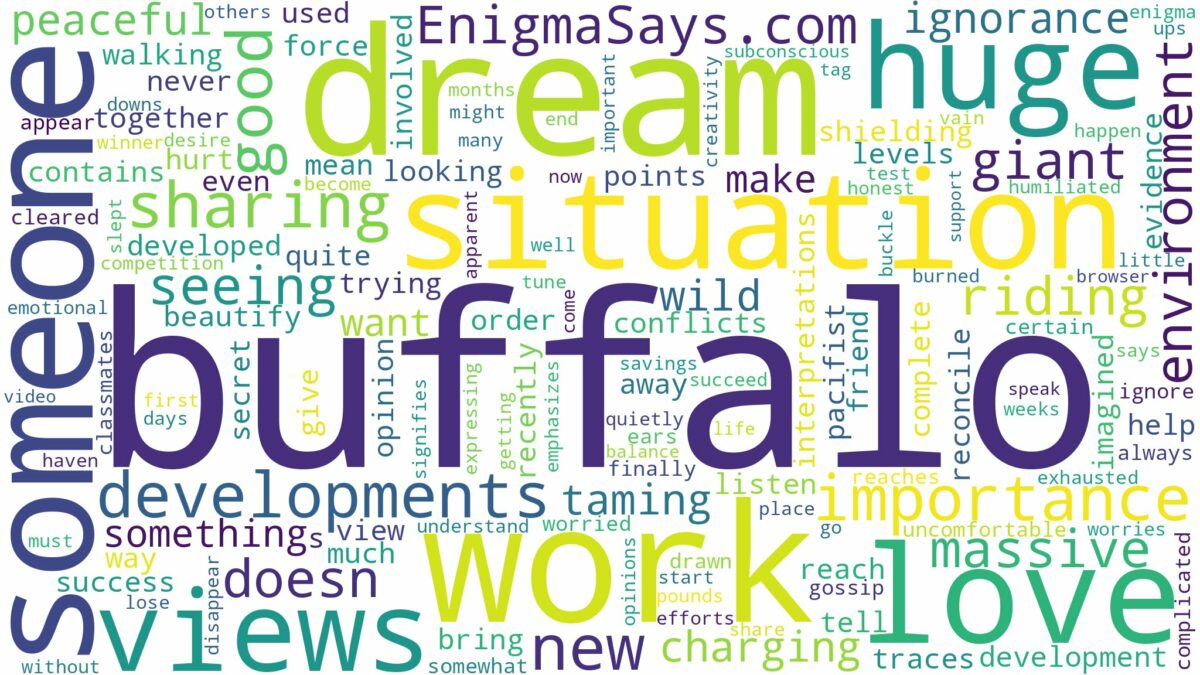 dream about a huge buffalo and related dreams with their meanings in a word cloud