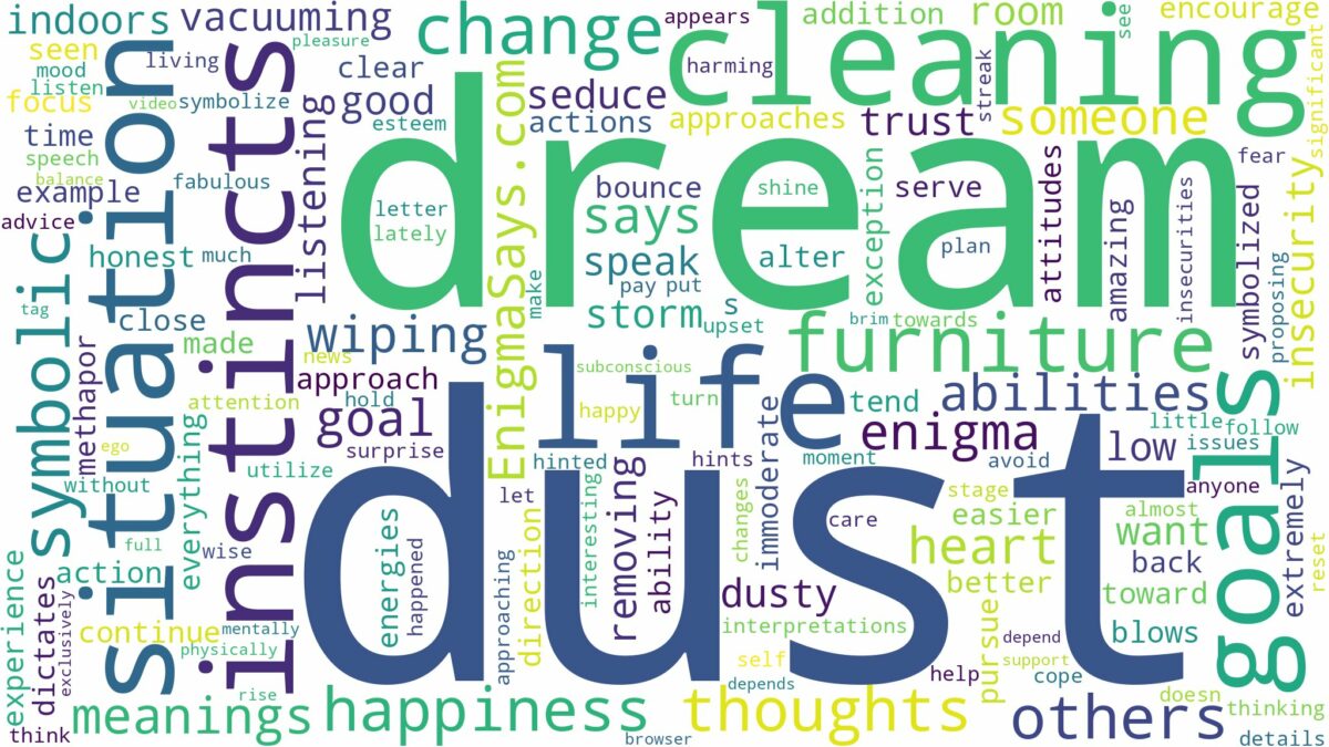 dream of cleaning dust and related dreams with their meanings in a word cloud