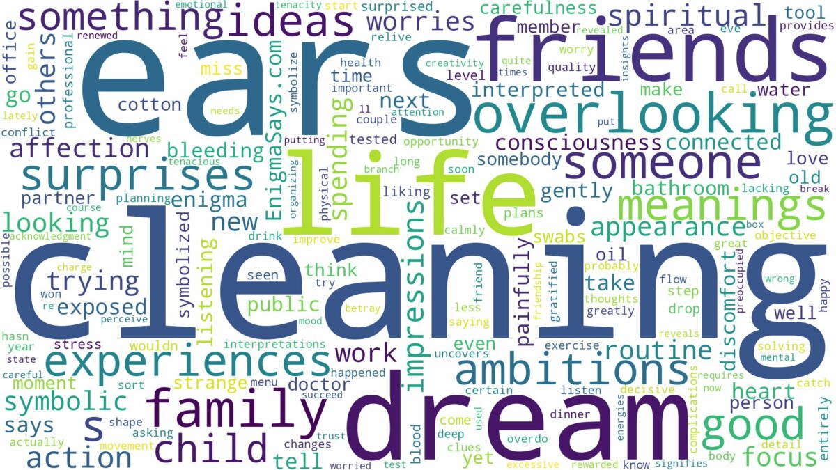 dream of cleaning ears and related dreams with their meanings in a word cloud