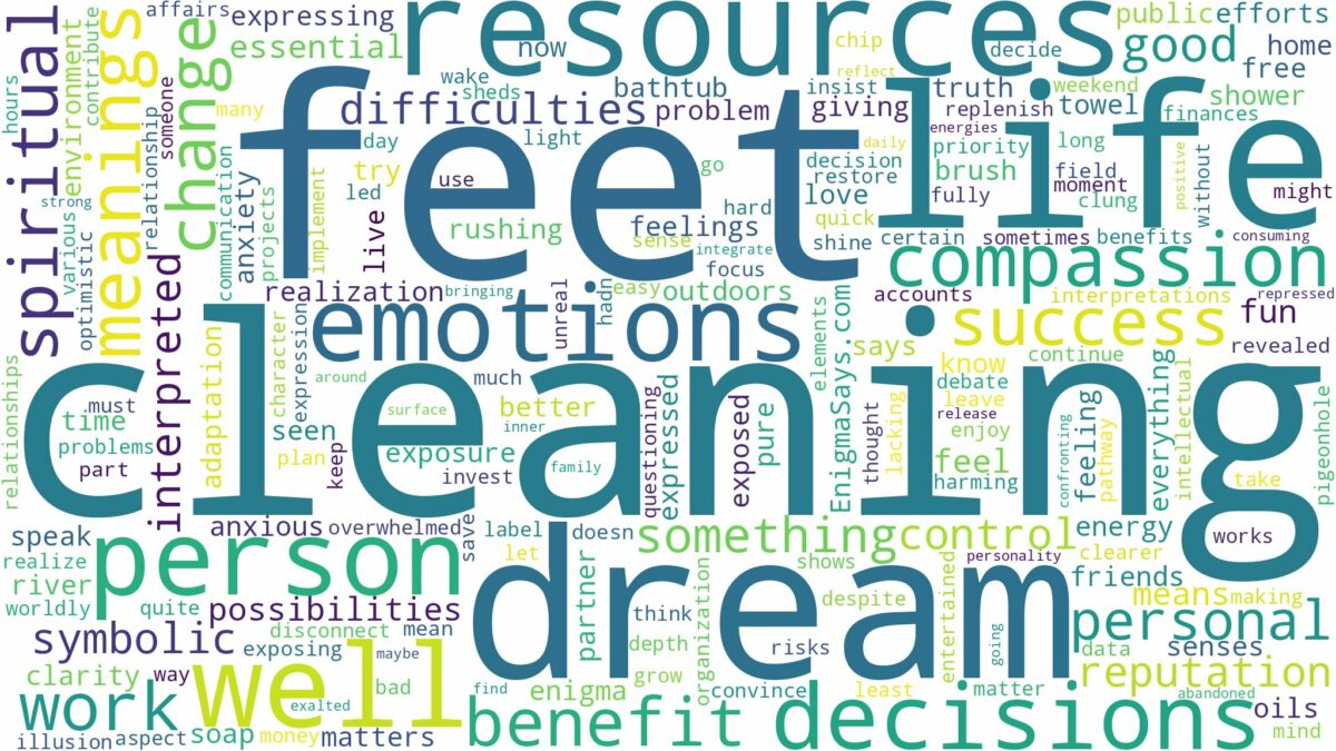 dream of cleaning feet and related dreams with their meanings in a word cloud