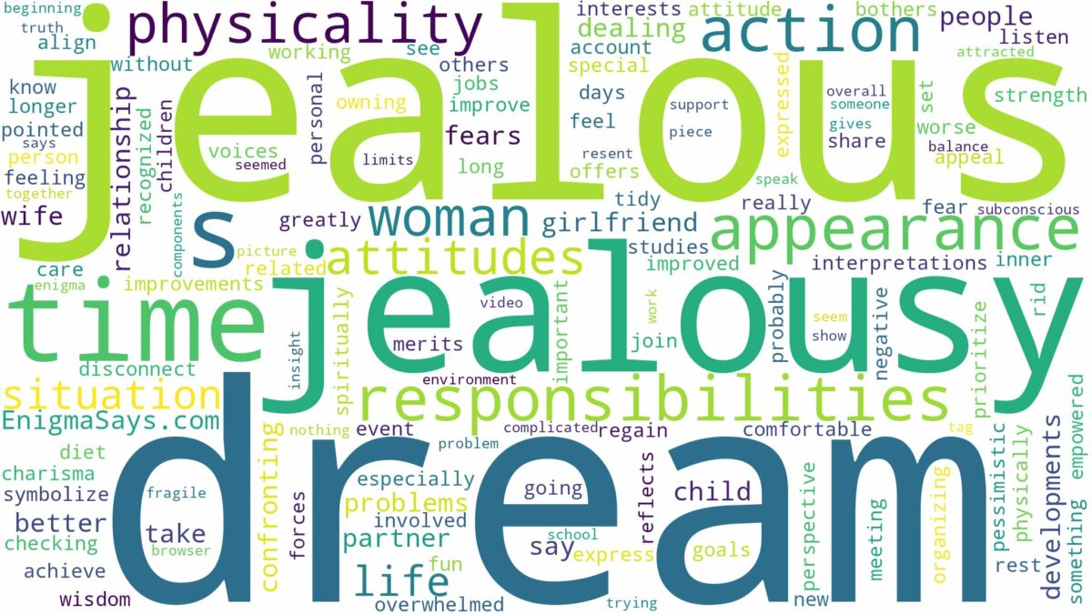 dream about a jealous woman and related dreams with their meanings in a word cloud