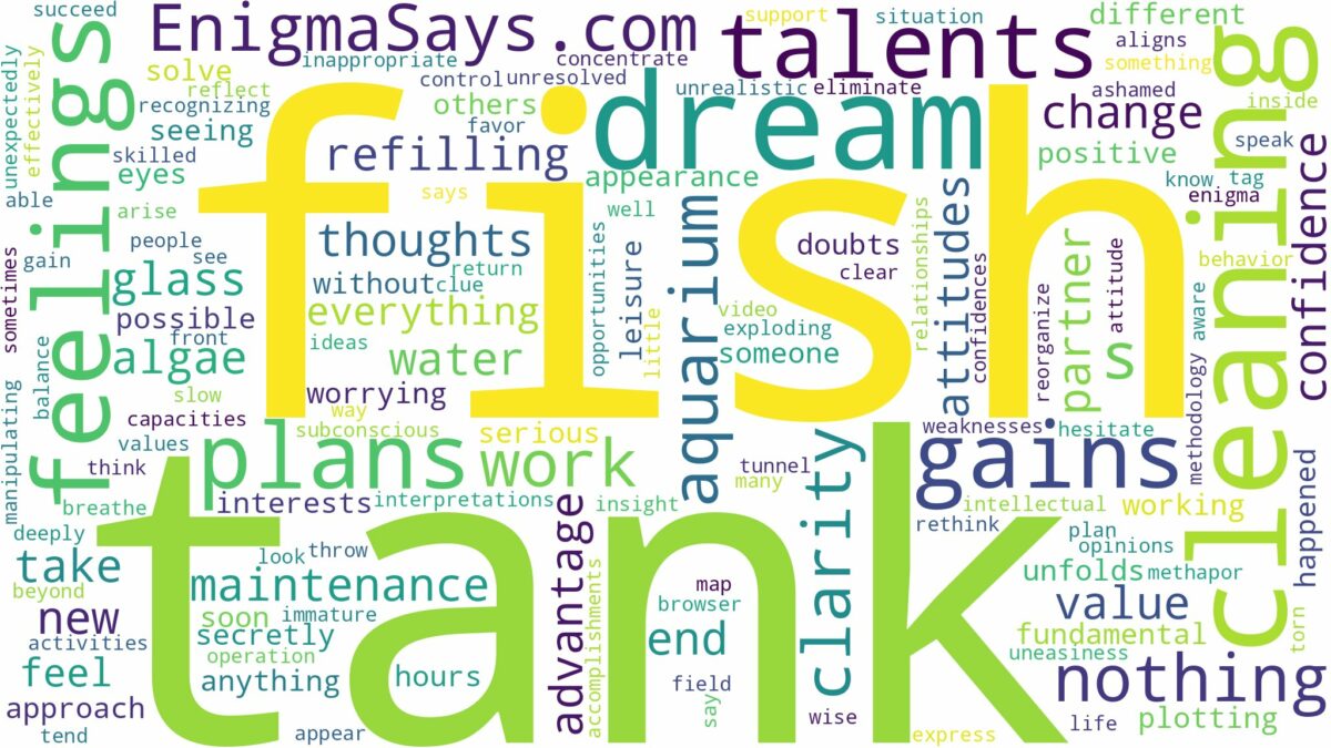 dreaming of cleaning fish tank and related dreams with their meanings in a word cloud