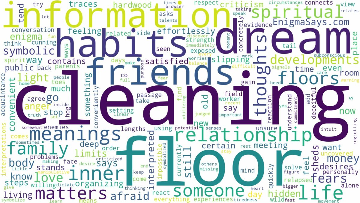 dream of cleaning floor and related dreams with their meanings in a word cloud