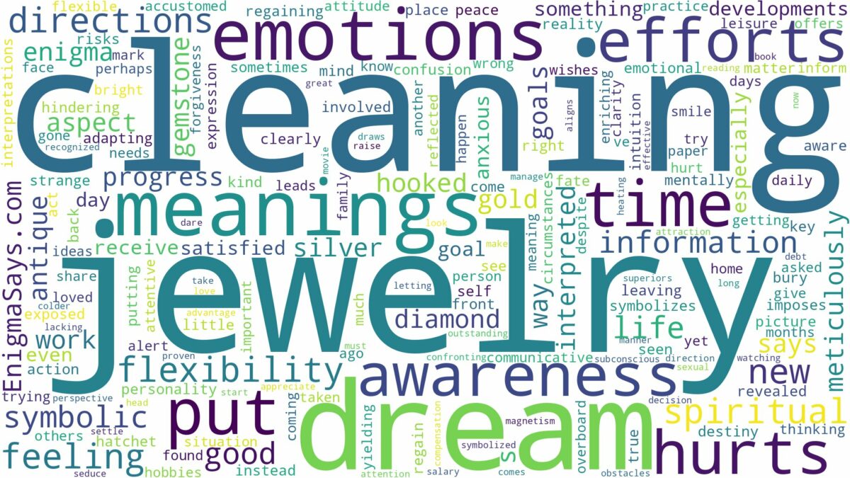 dream of cleaning jewelry and related dreams with their meanings in a word cloud