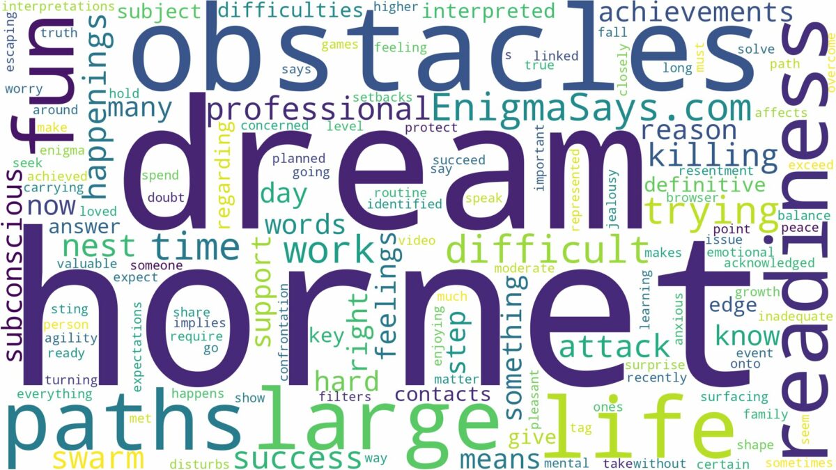 dream about a large hornet and related dreams with their meanings in a word cloud