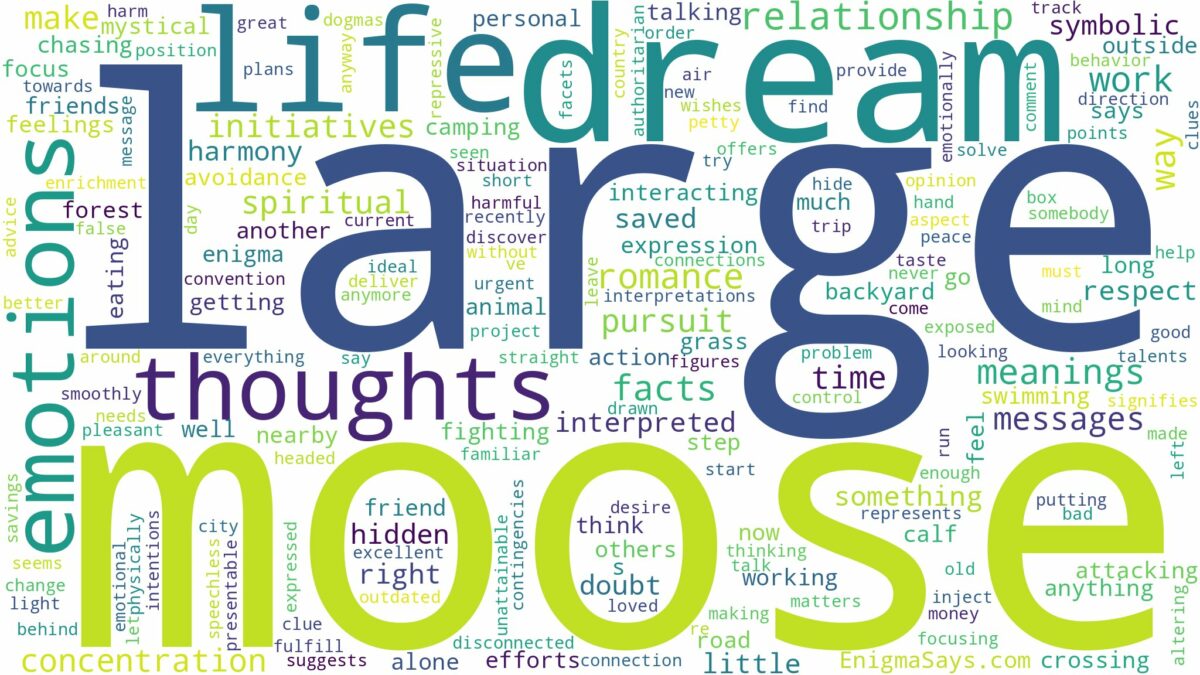 dream about a large moose and related dreams with their meanings in a word cloud