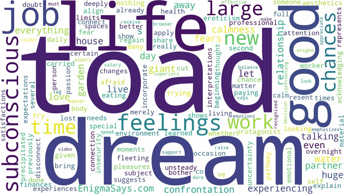 dream about a large toad and related dreams with their meanings in a word cloud