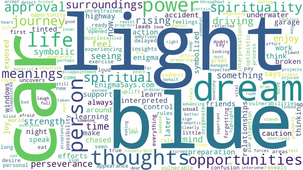 dream about a light blue car and related dreams with their meanings in a word cloud