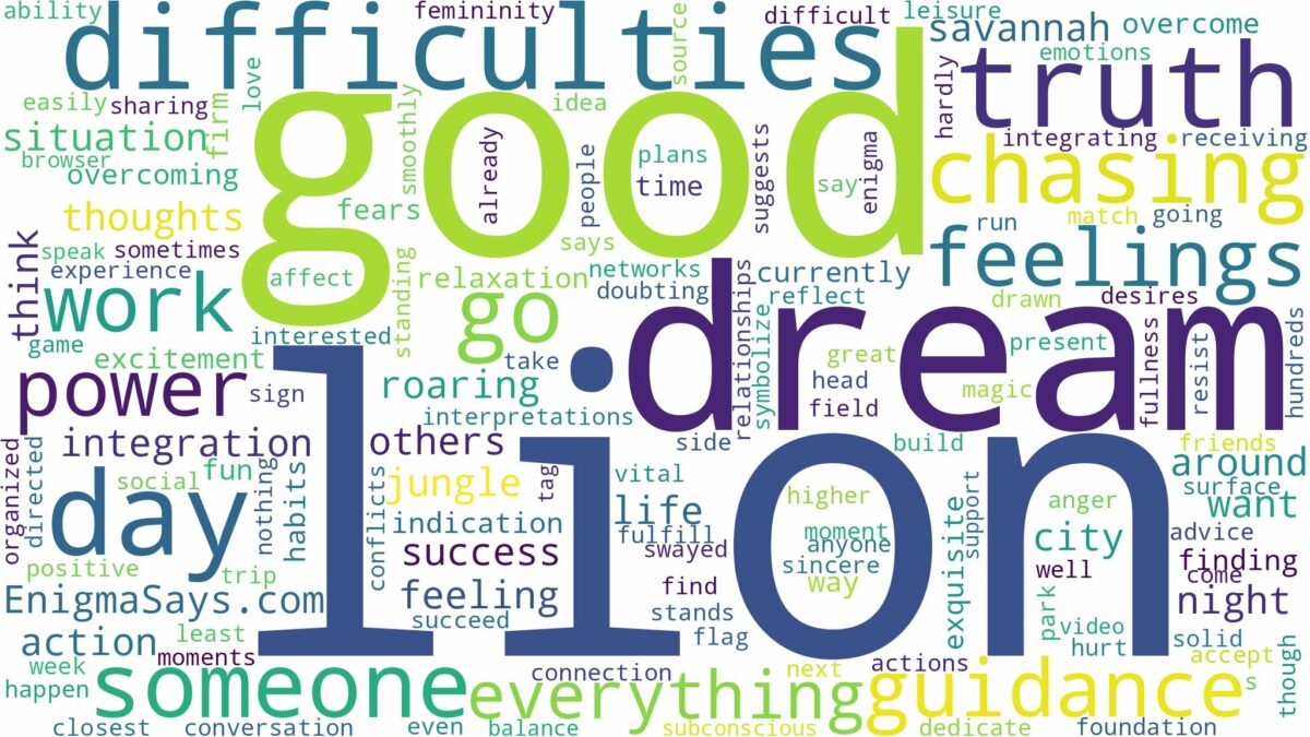 dreaming about a lion chasing someone and related dreams with their meanings in a word cloud