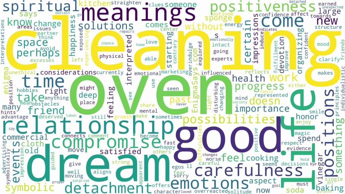 dream of cleaning oven and related dreams with their meanings in a word cloud