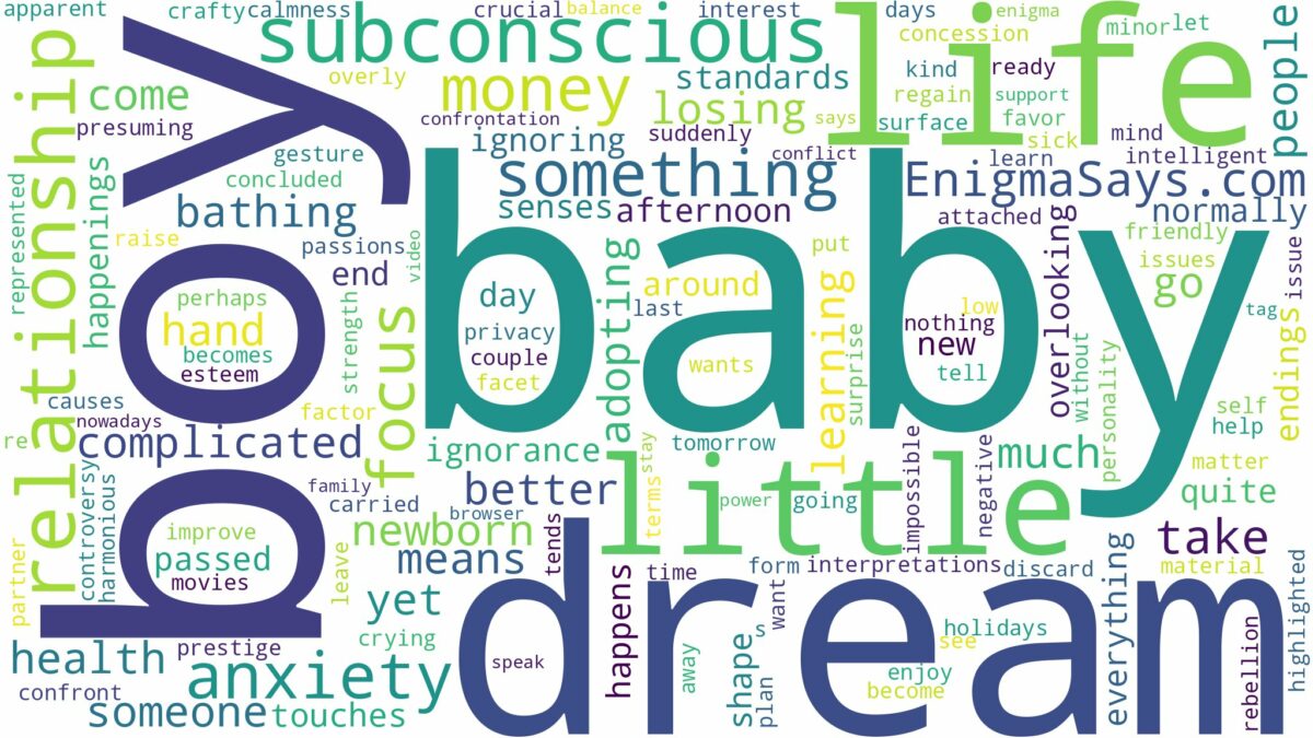 dream about a little baby boy and related dreams with their meanings in a word cloud