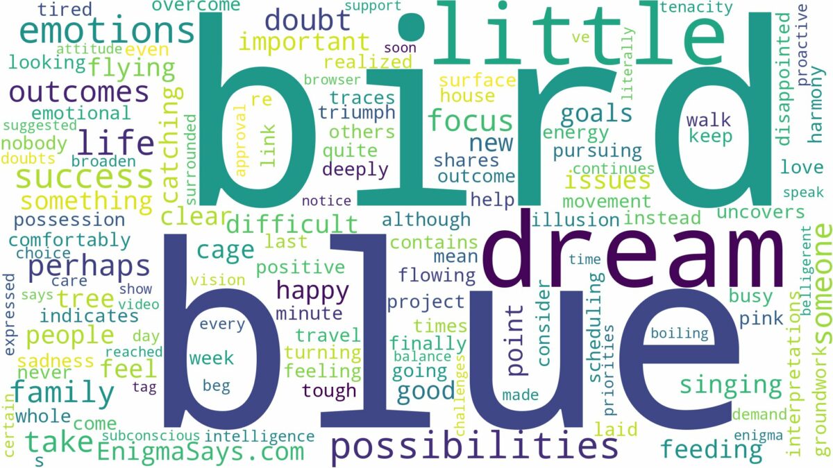 dream about a little blue bird and related dreams with their meanings in a word cloud