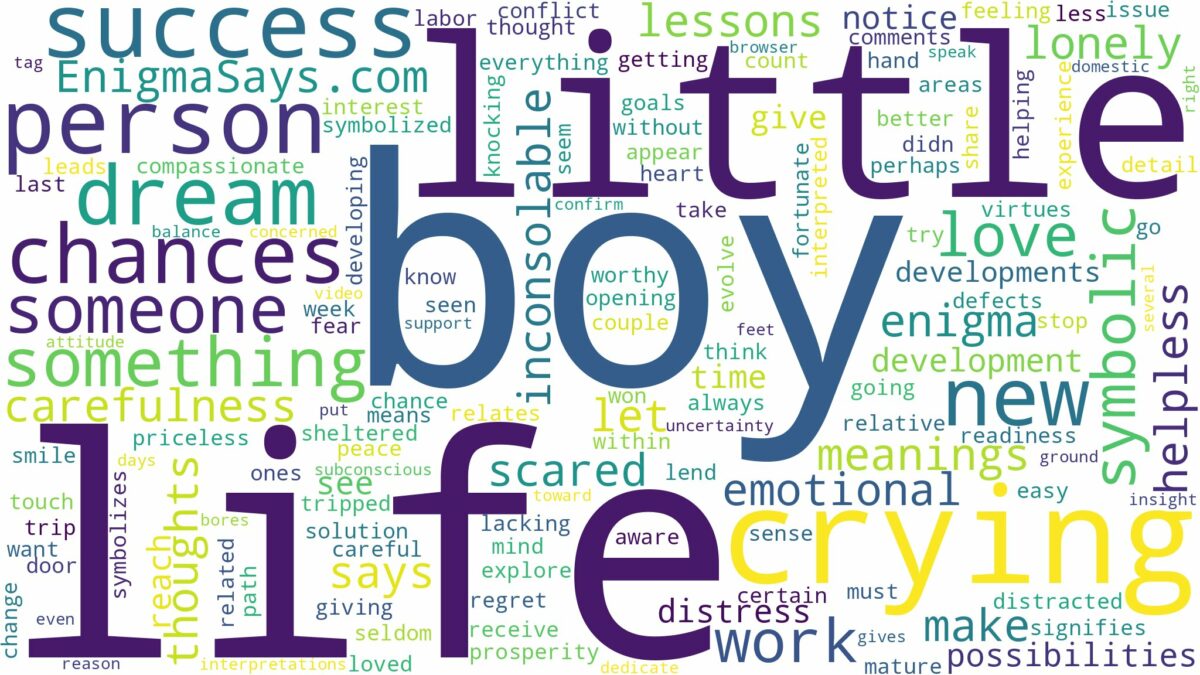 dreaming about a little boy crying and related dreams with their meanings in a word cloud