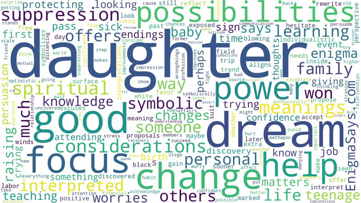 dream about a daughter you don't have and related dreams with their meanings in a word cloud